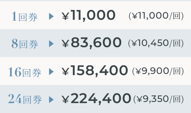 回数券プラン 60分/1回